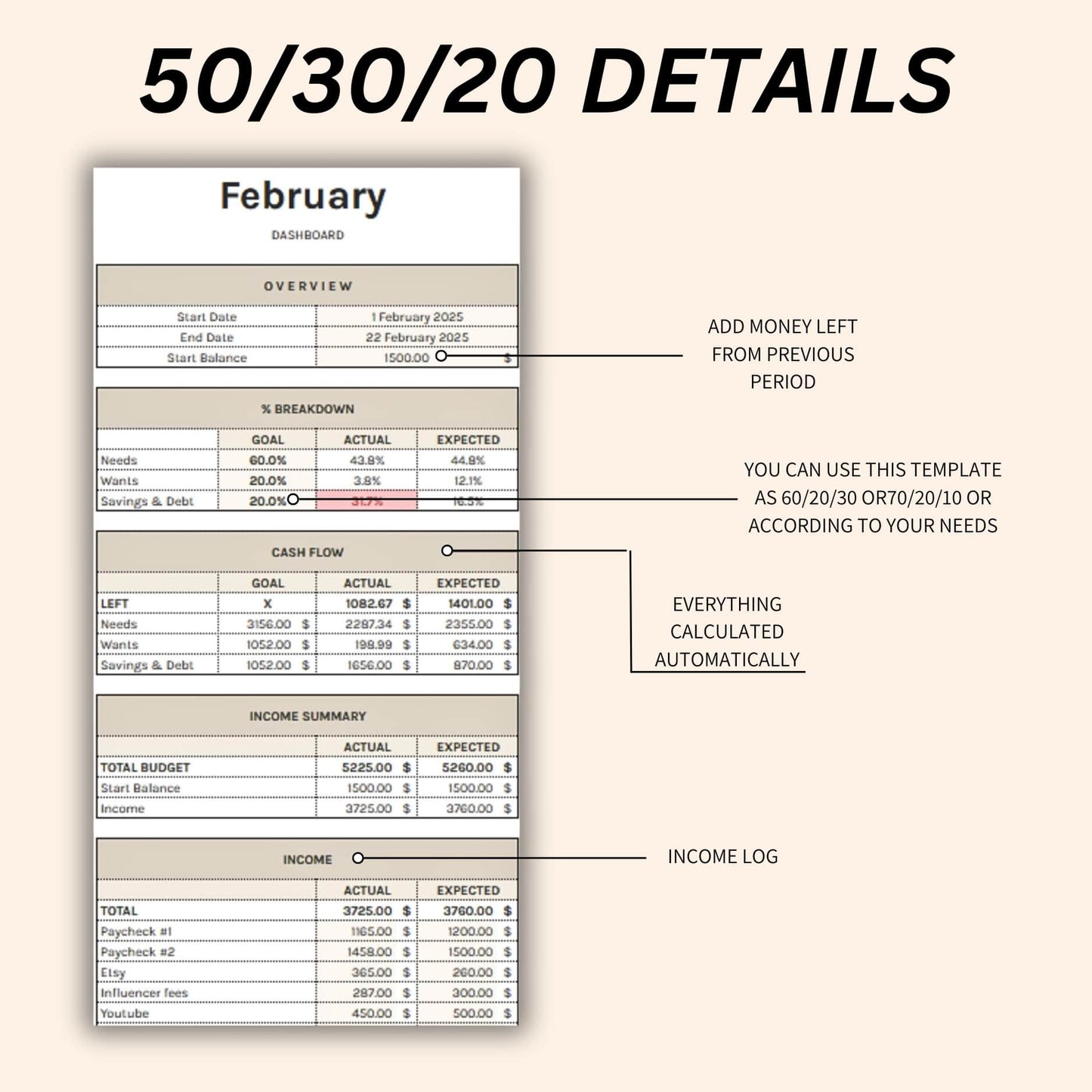 Automated budget planner Excel format