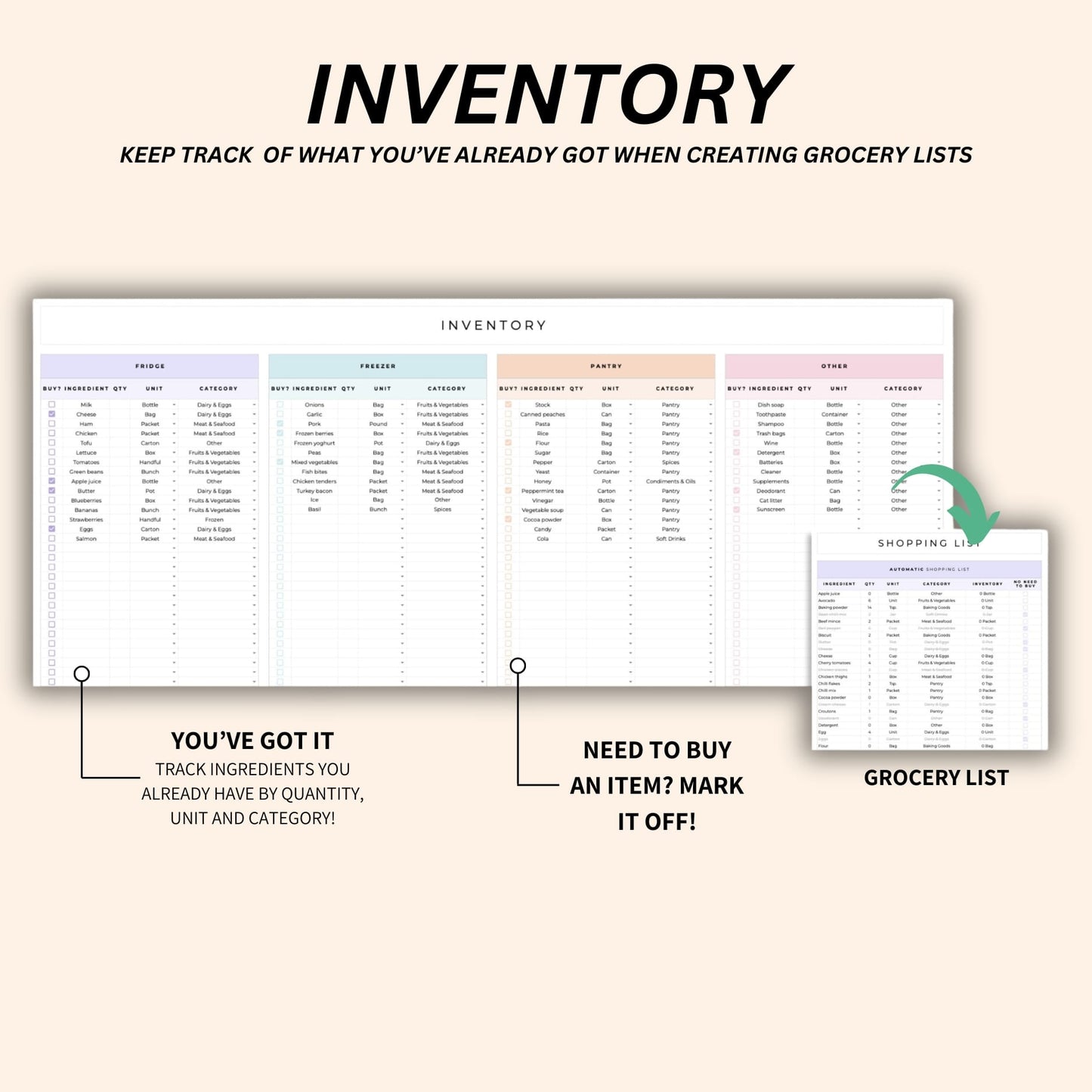 Budget meal planning tool for smart food shopping