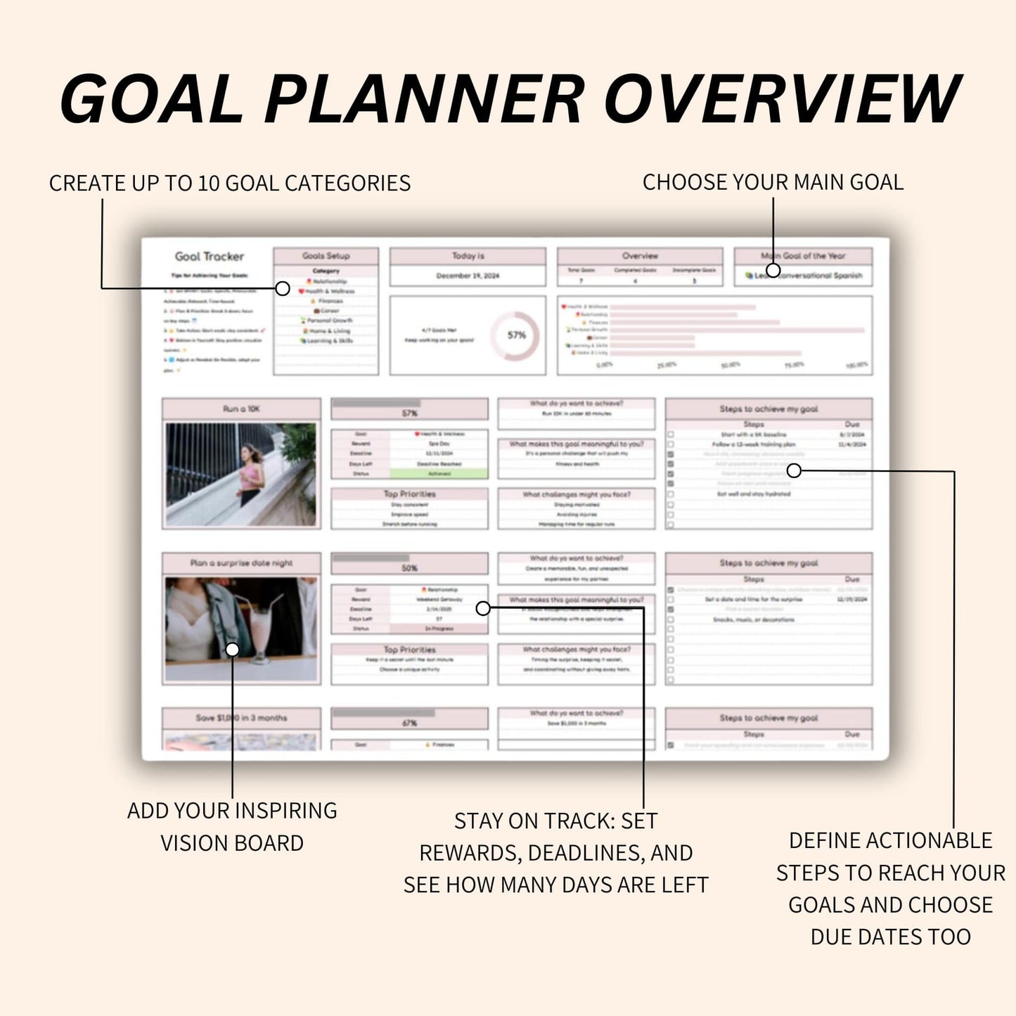 Digital goal tracker with automated updates