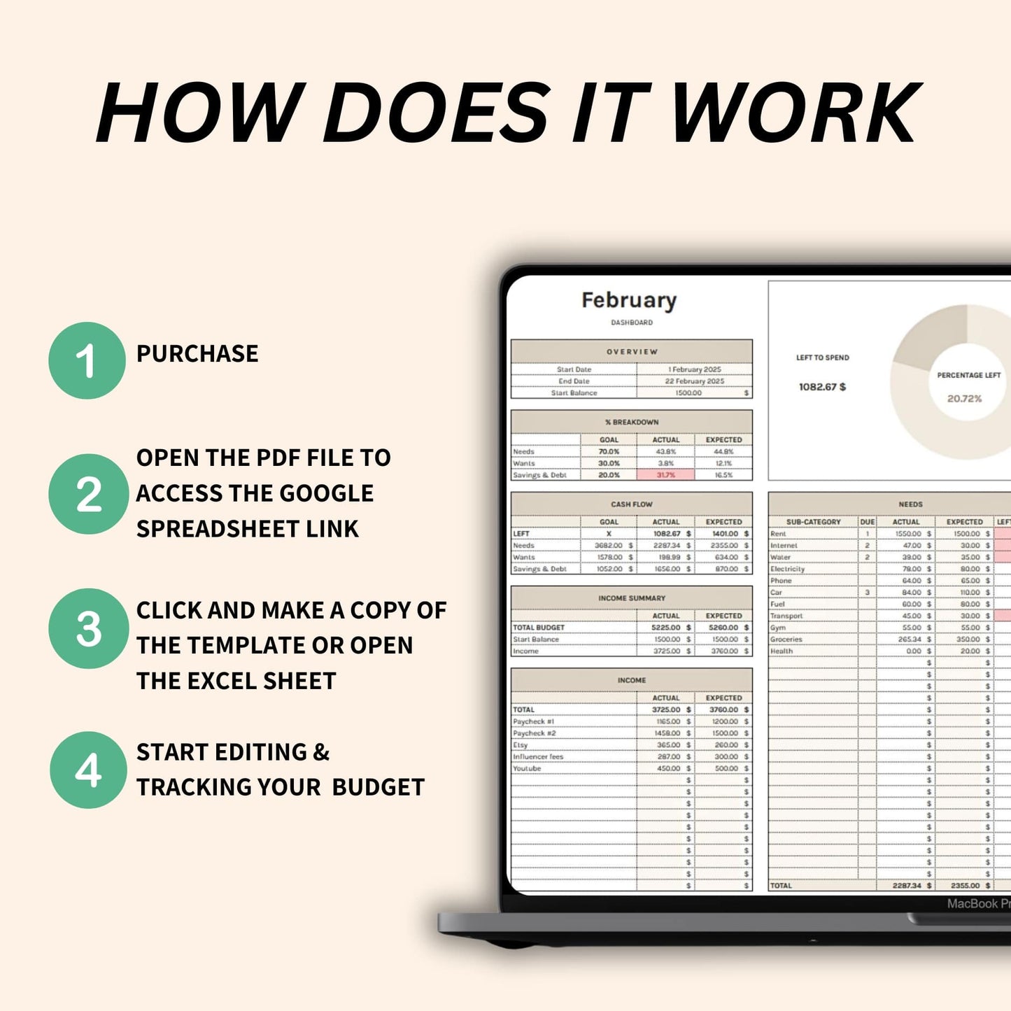 Expense tracker Google Sheets layout
