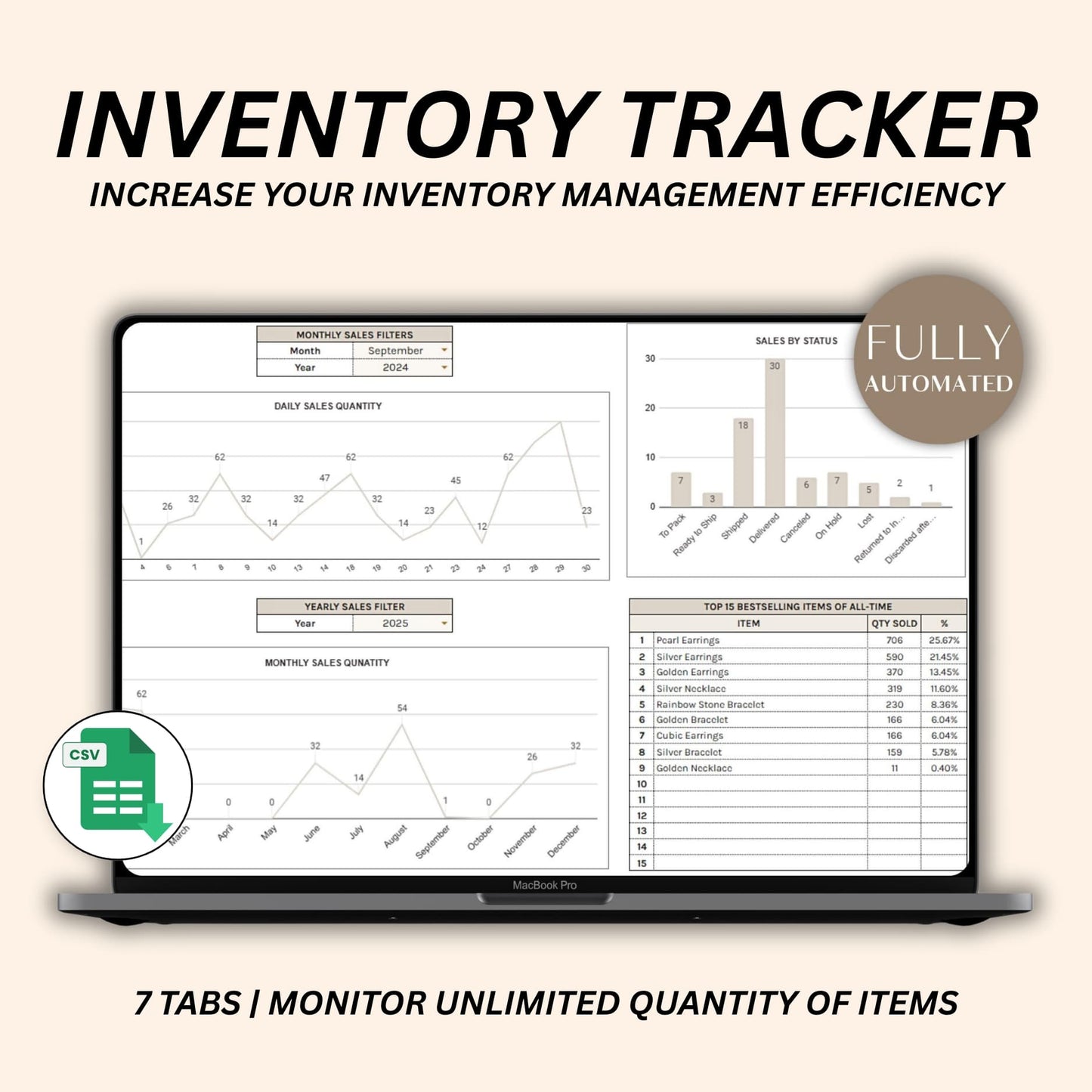 Inventory tracker spreadsheet template overview