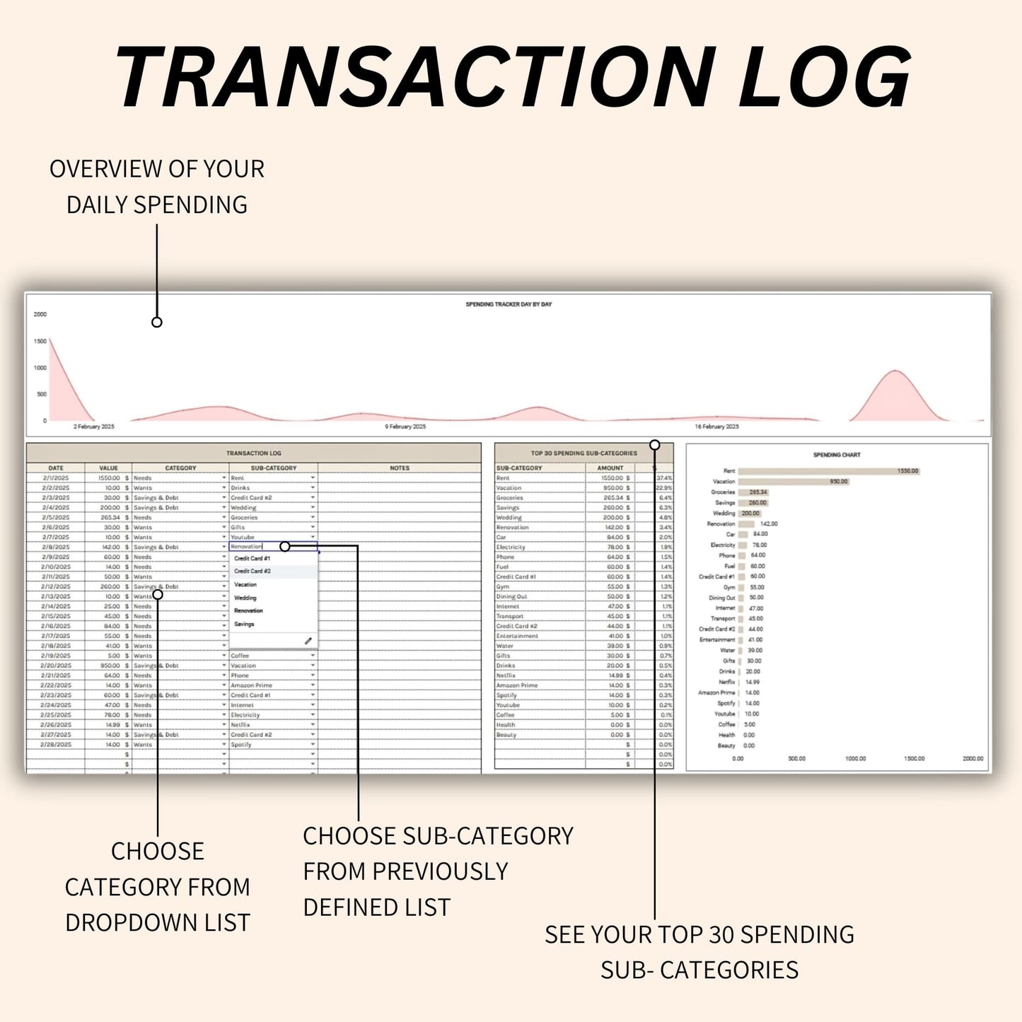 One-tab budget tracker overview