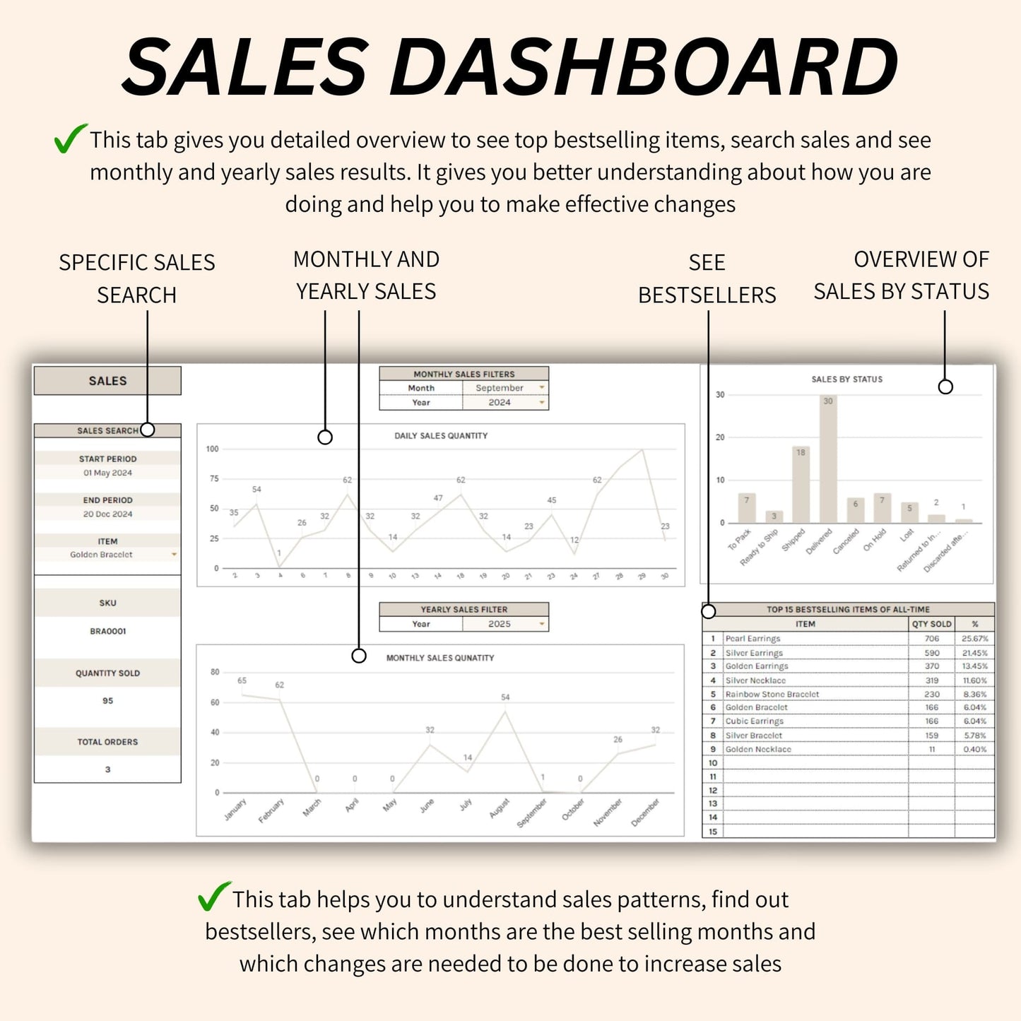 Purchase tracker and stock log sheet