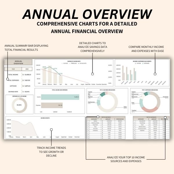 Track Bank Account Balances Effortlessly – Auto-updating financial data for accuracy.