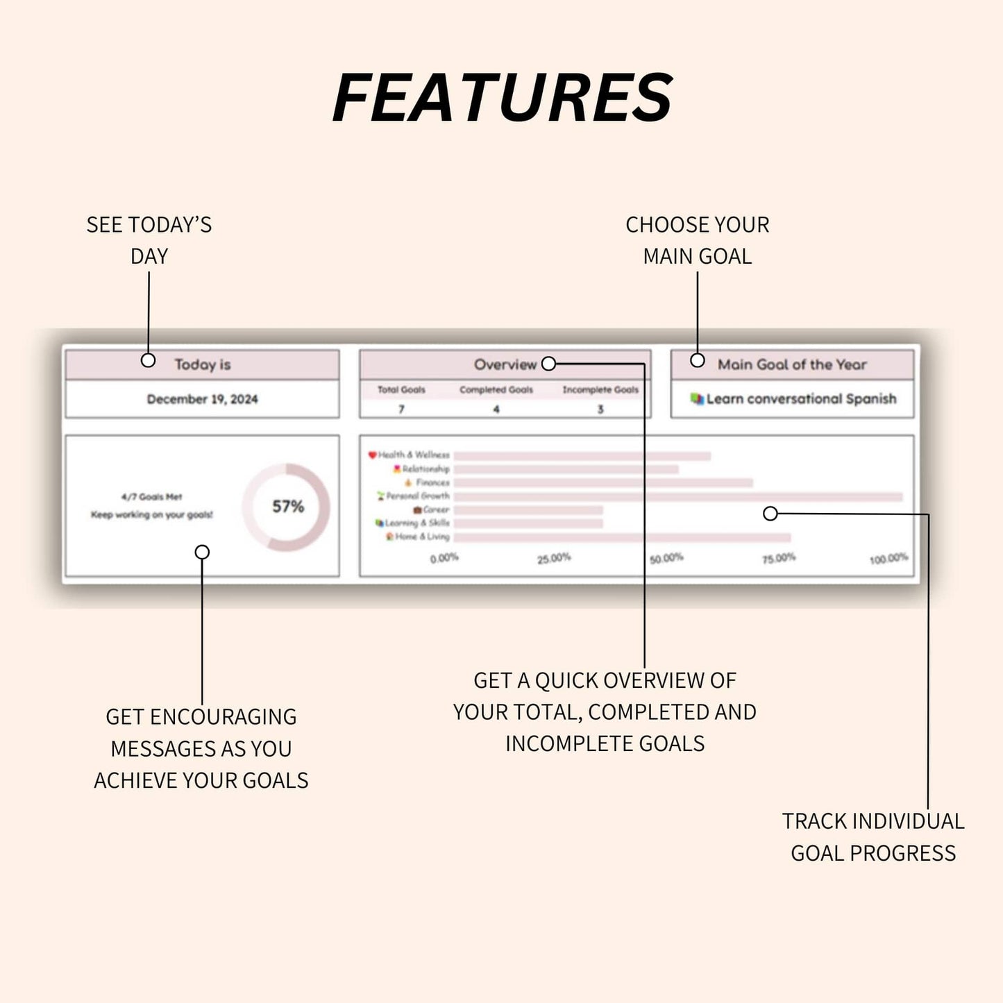 Visual goal tracking spreadsheet