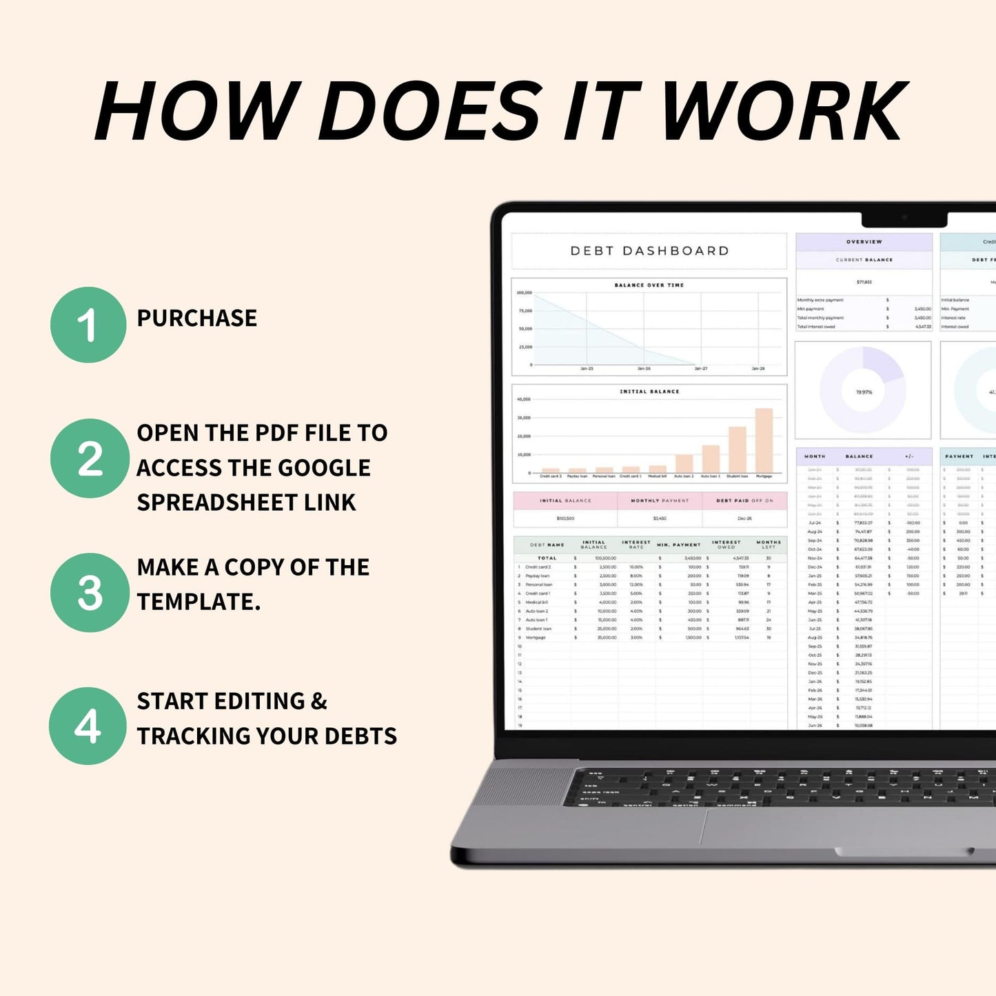 Debt snowball spreadsheet to pay off smallest debts first