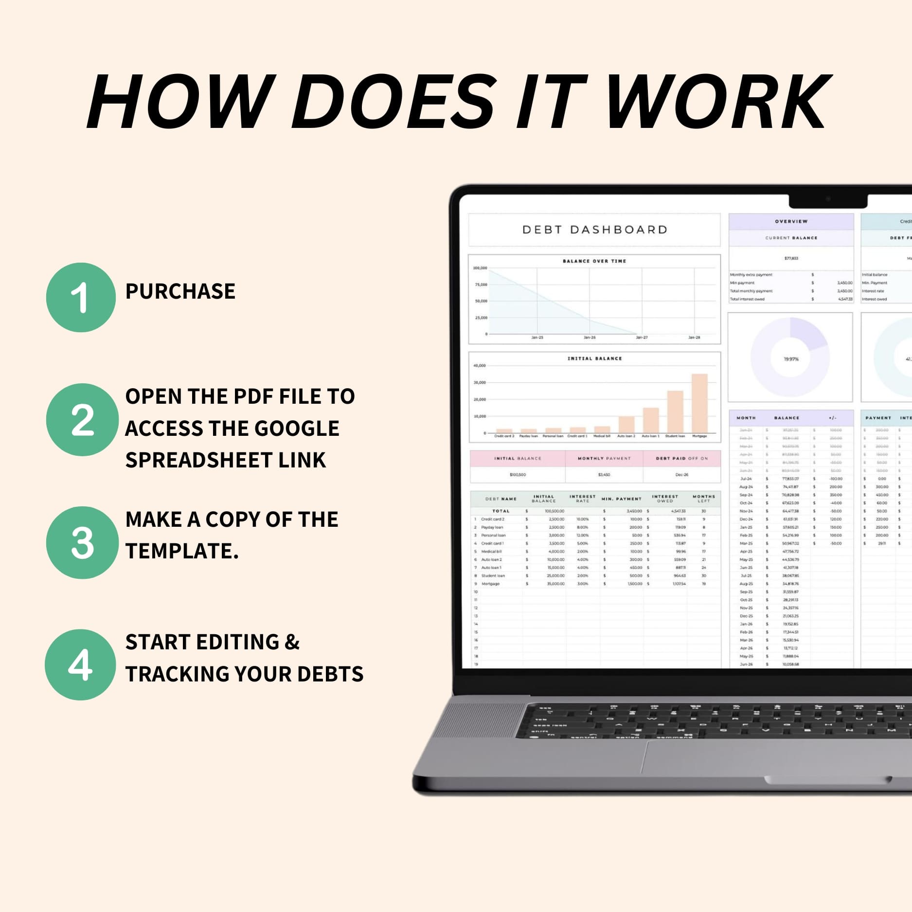 Debt snowball spreadsheet to pay off smallest debts first