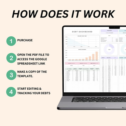 Debt snowball spreadsheet to pay off smallest debts first