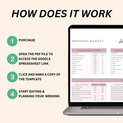Smart wedding planning tool – keep everything in one place and stay organized effortlessly