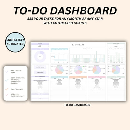 All-in-one Google Sheets planner for organizing tasks and goals