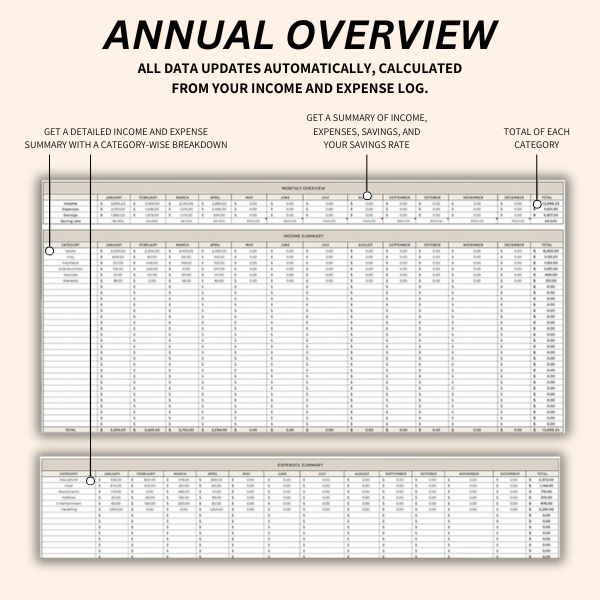 Automated Budgeting in Excel & Google Sheets – No manual calculations needed!