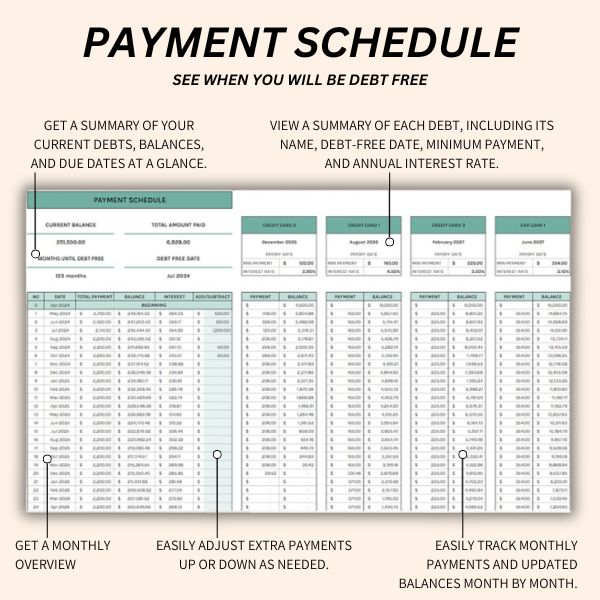 Automated Debt Payment Calculator – Enter your payments and let the spreadsheet do the math.