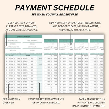 Automated Debt Payment Calculator – Enter your payments and let the spreadsheet do the math.
