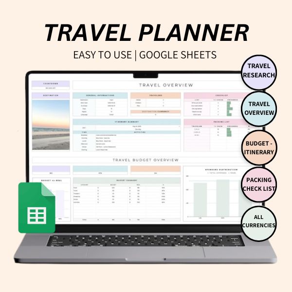 Ultimate Travel Planner Template