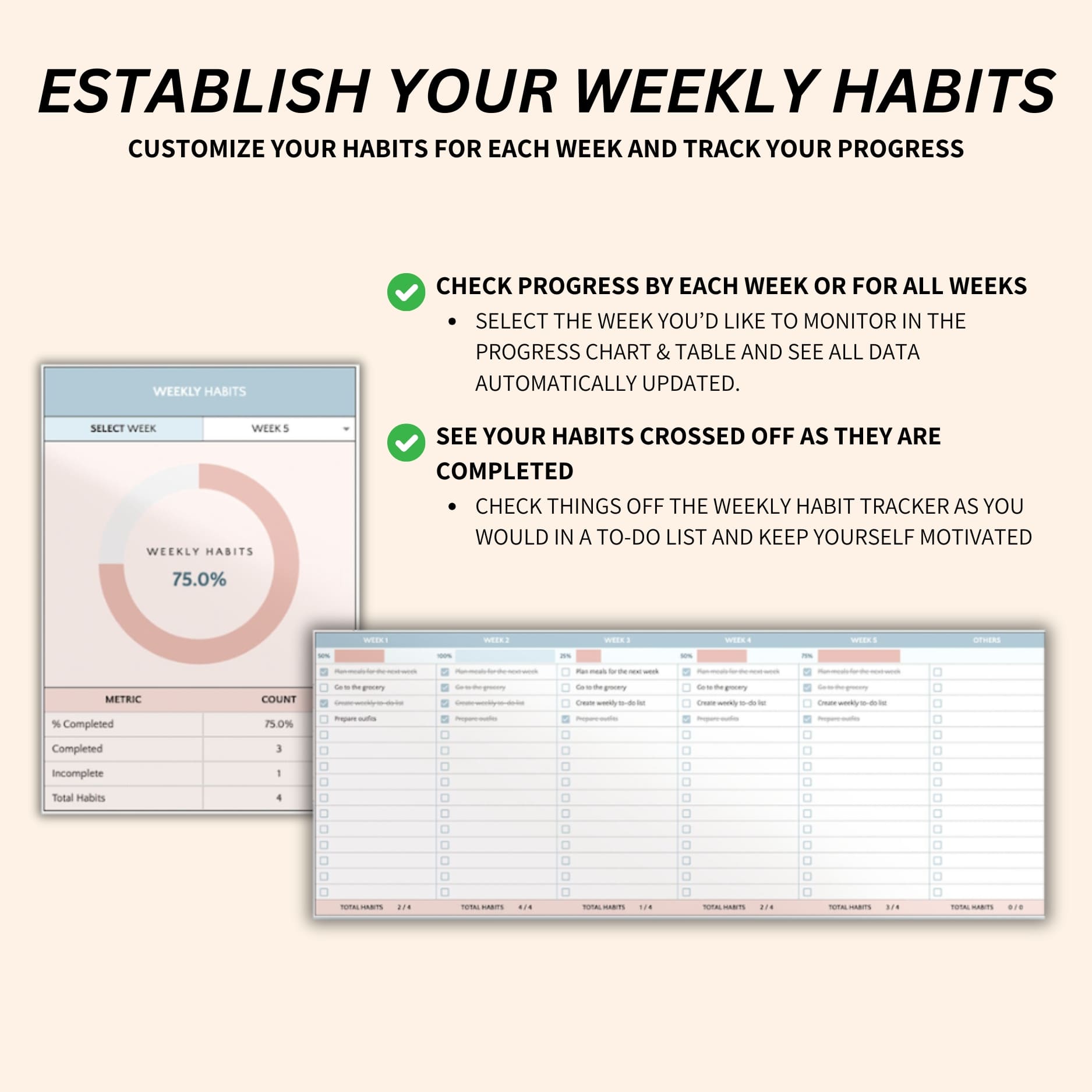 Best habit tracker for Google Sheets with automatic goal tracking and progress insights