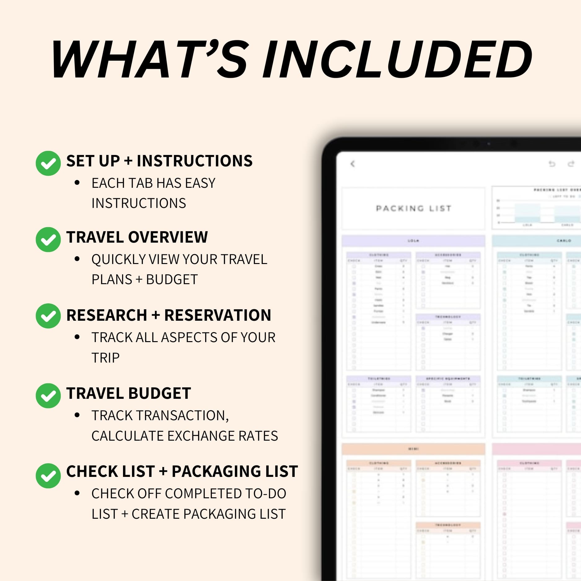 Customizable Travel Planner Template for Road Trip Organization