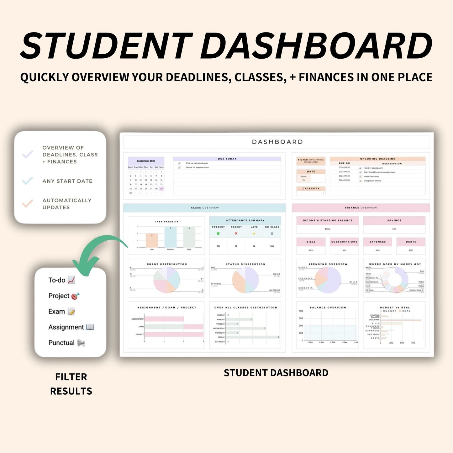 Customizable student dashboard in Google Sheets for academic organization