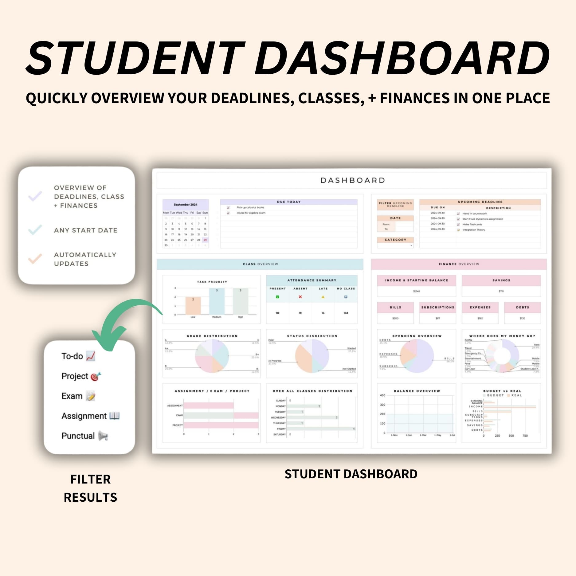 Customizable student dashboard in Google Sheets for academic organization