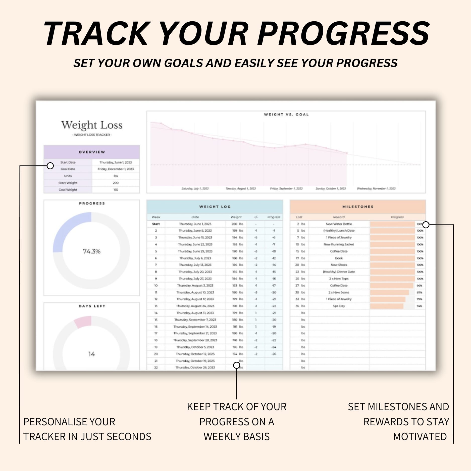 Customizable weight loss planner to track body measurements, weight goals, and fitness progress
