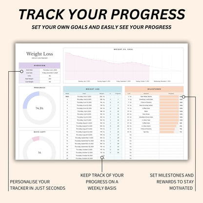 Customizable weight loss planner to track body measurements, weight goals, and fitness progress