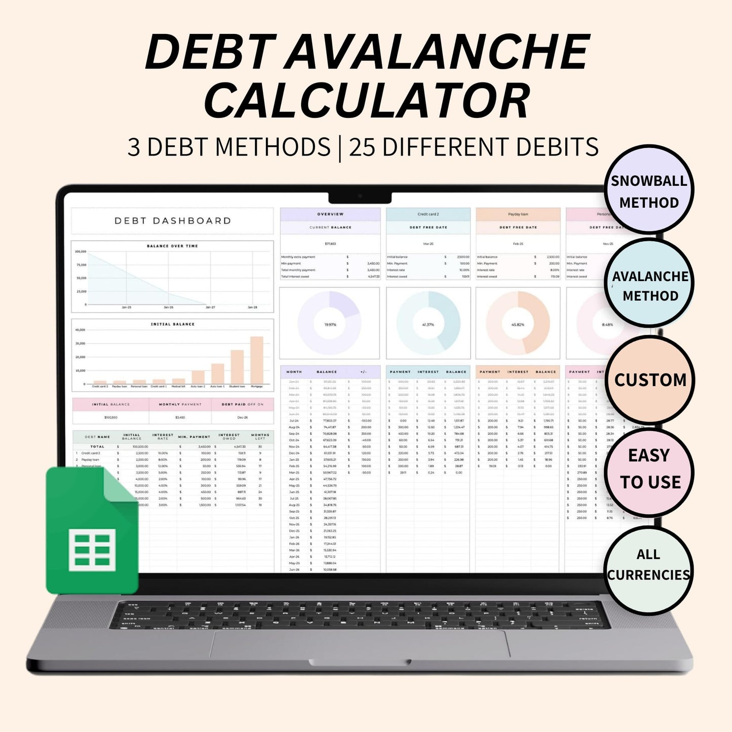 Debt avalanche calculator spreadsheet for faster debt payoff
