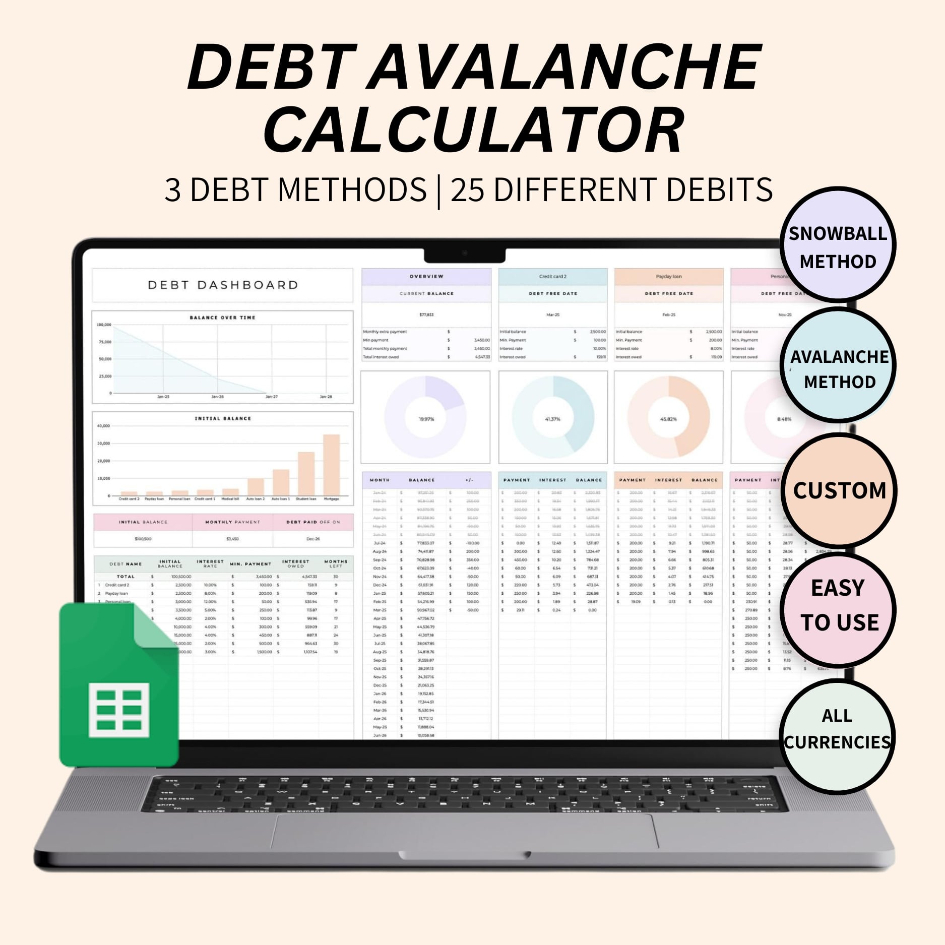 Debt avalanche calculator spreadsheet for faster debt payoff