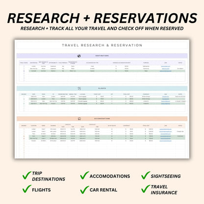 Digital Road Trip Planner for Budget and Itinerary Tracking
