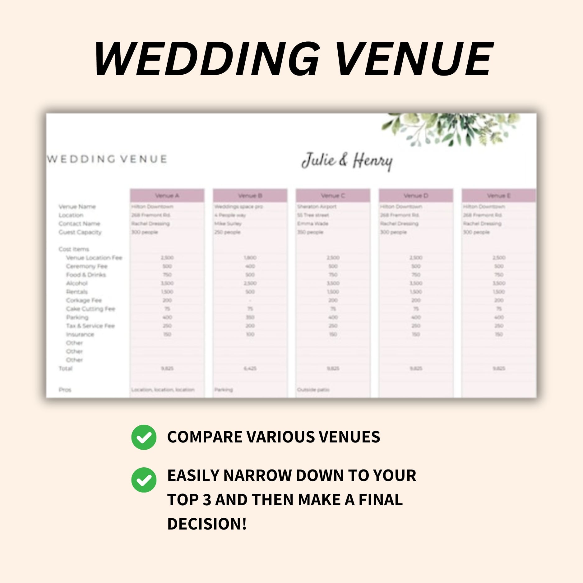 Digital wedding expense tracker – smart budgeting tool for a financially stress-free wedding