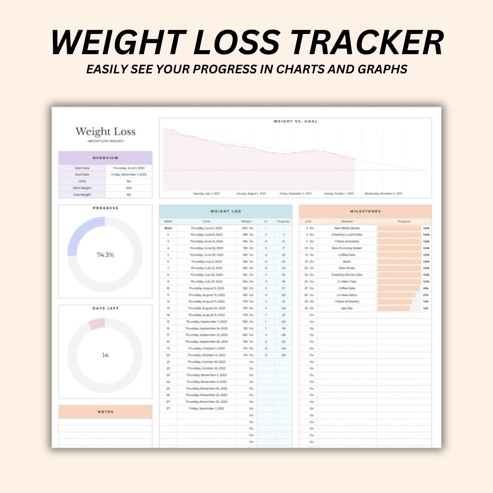 Digital weight tracking template with instant calculations for real-time weight loss monitoring