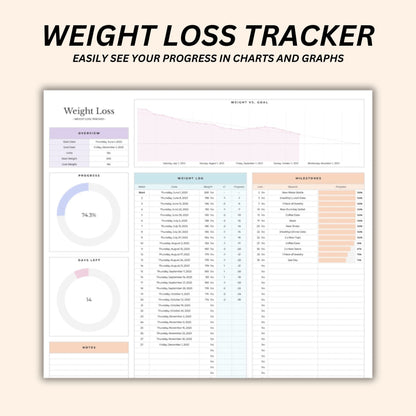 Digital weight tracking template with instant calculations for real-time weight loss monitoring