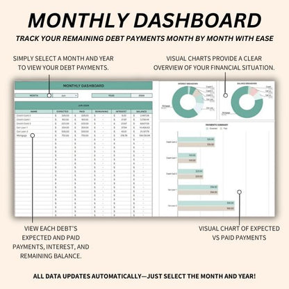 Easy-to-Use Debt Planner – Organize debts, due dates, and interest rates in one place.