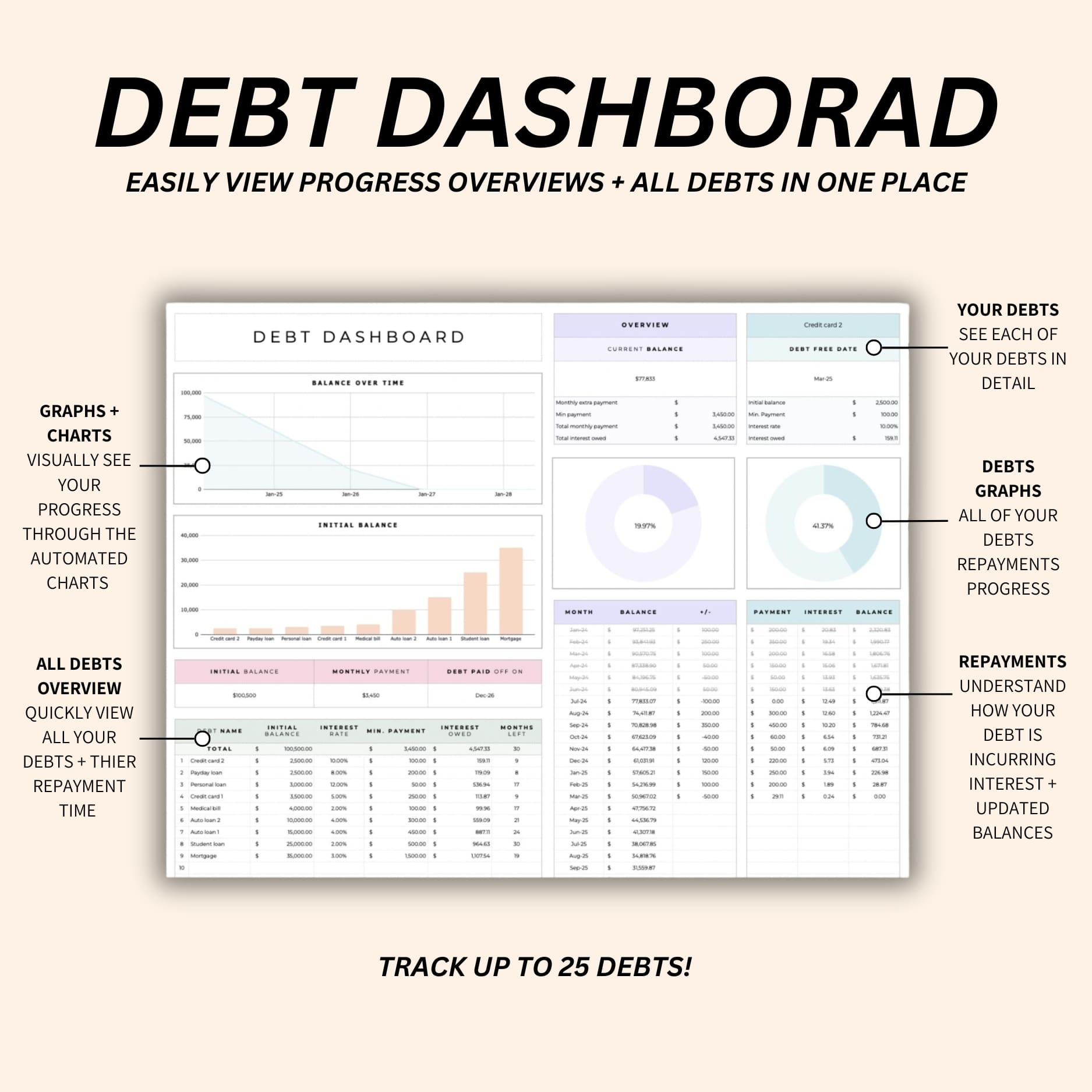 Easy-to-use Google Sheets debt tracker for all devices