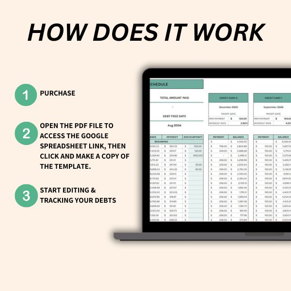 Financial Freedom Spreadsheet – A structured plan to eliminate debt and save money.