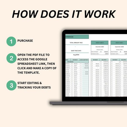 Financial Freedom Spreadsheet – A structured plan to eliminate debt and save money.