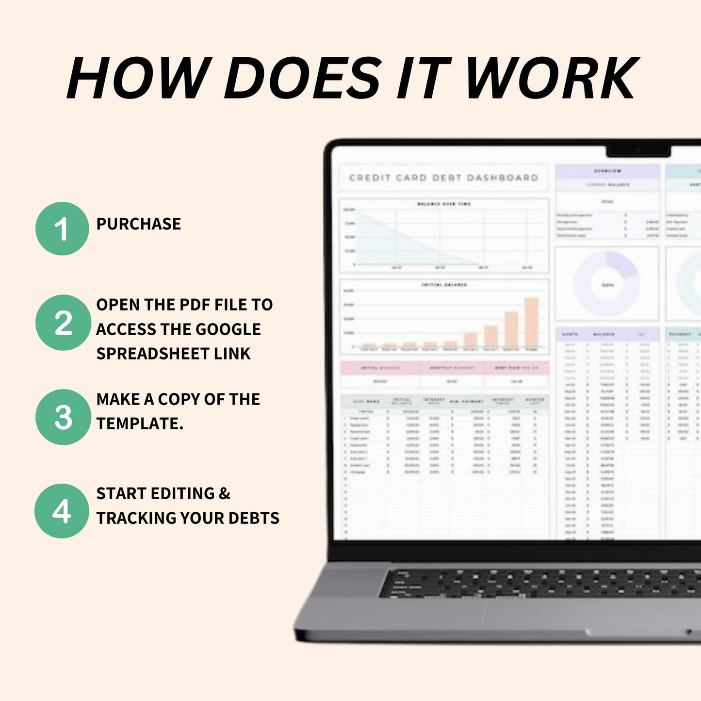 Financial planner spreadsheet for credit card management