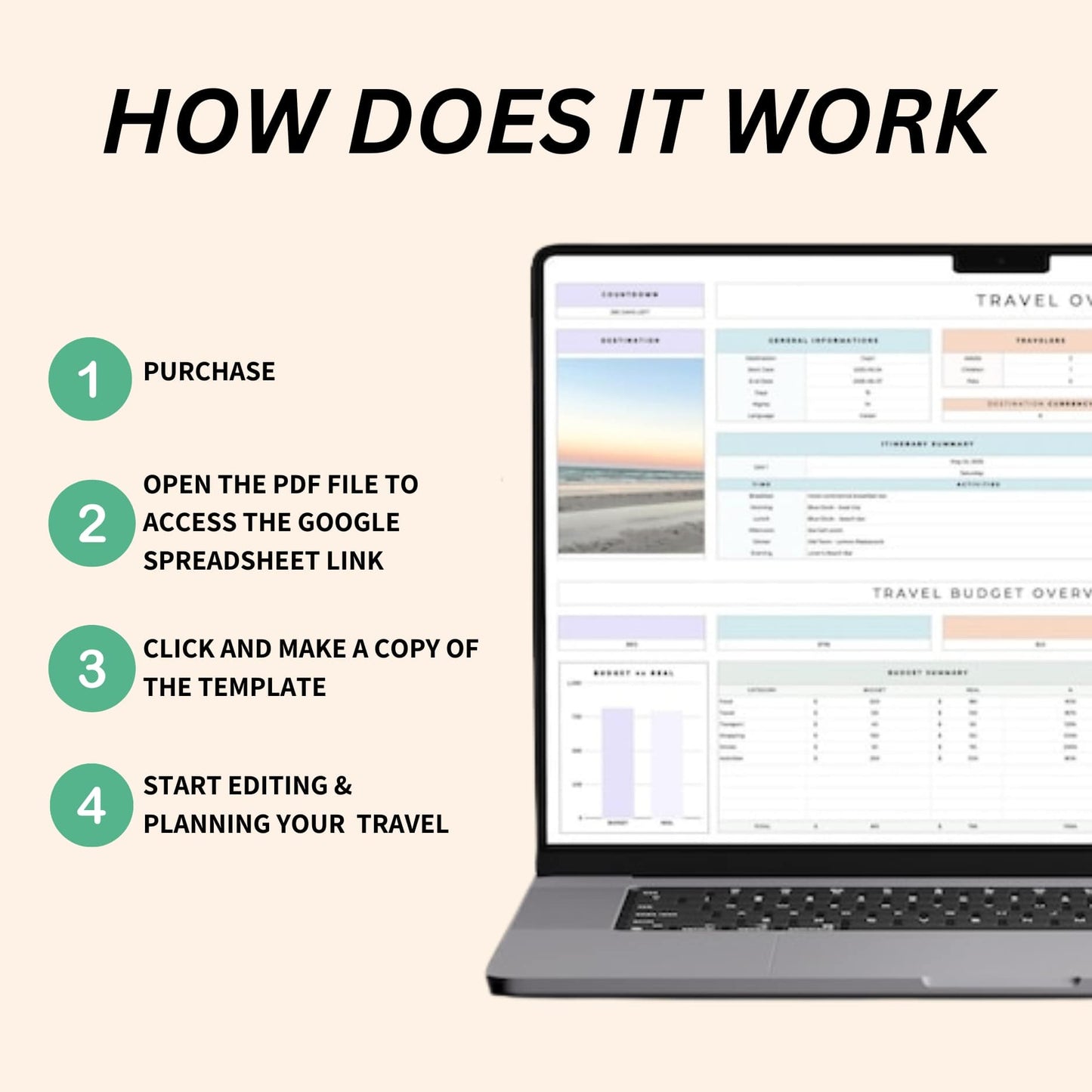 Honeymoon Travel Planner for Romantic Road Trip Itineraries