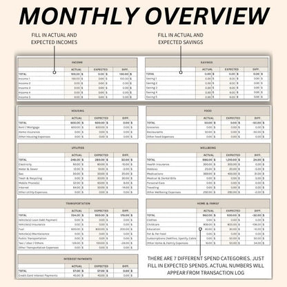 Printable and digital budget planner for tracking bills, debt repayment, and financial goals