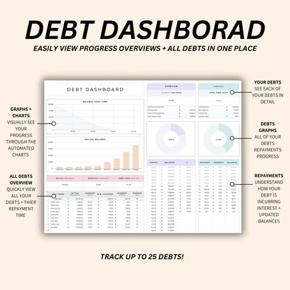 Printable debt tracker spreadsheet for personal finance