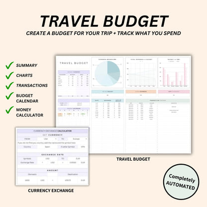 Road Trip Budget Tracker Spreadsheet for Stress-Free Planning