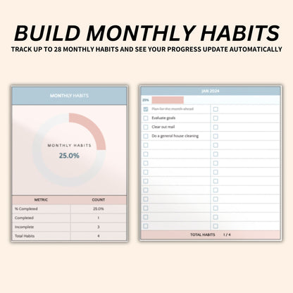 Stay consistent and improve productivity with a habit tracker template for personal goals