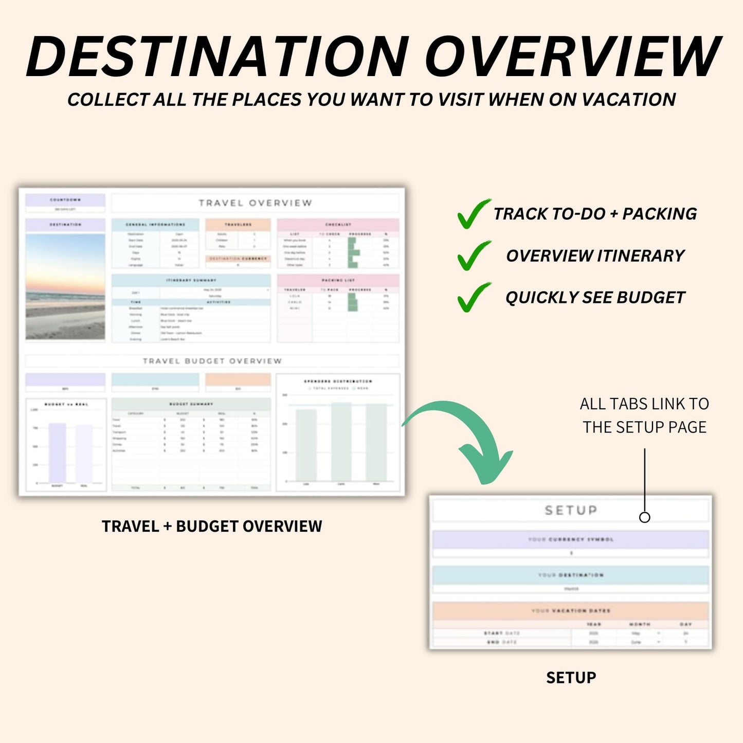 Travel Itinerary Organizer - Perfect for Road Trip Planning
