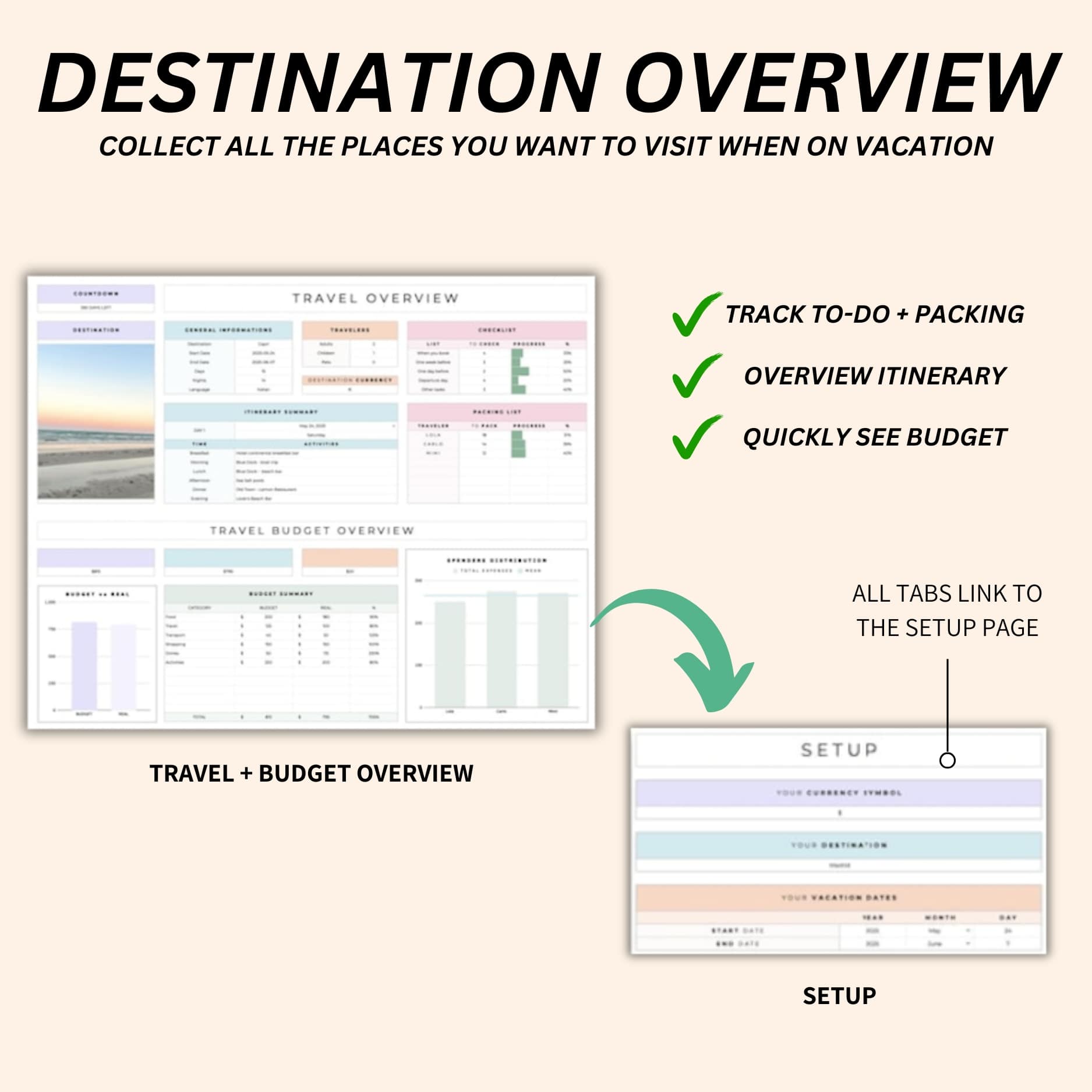 Travel Itinerary Organizer - Perfect for Road Trip Planning