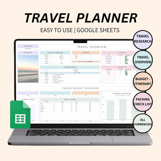 Ultimate Travel Planner Template - All-in-One Trip Organizer