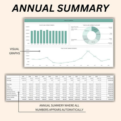 User-friendly digital budget journal with cash flow tracker and zero-based budgeting sections