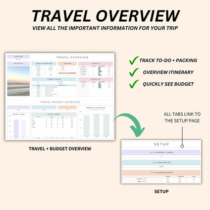 Vacation Planning Template - Stress-Free Trip Organization