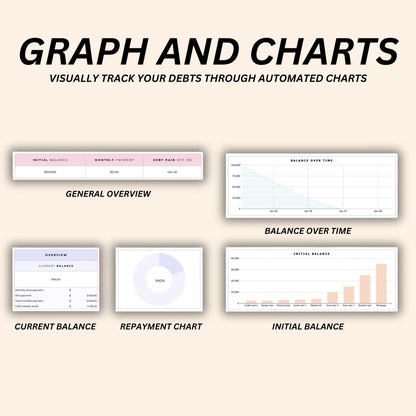 Visual debt payoff tracker with graphs and charts
