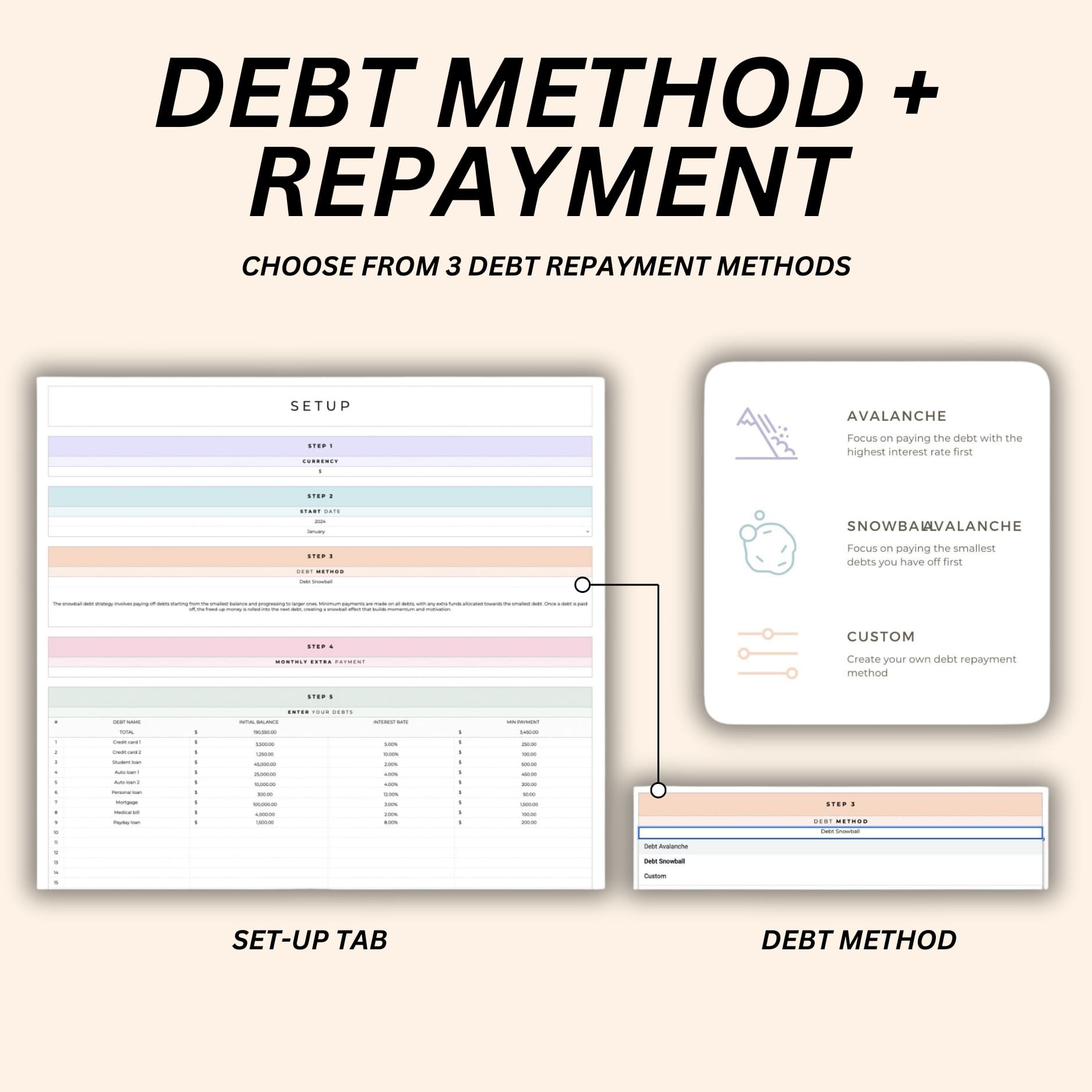 Visual progress charts for debt reduction with the avalanche method