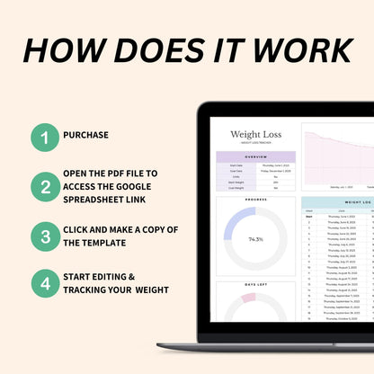 Weight loss progress tracker spreadsheet with automated calculations and goal-setting features