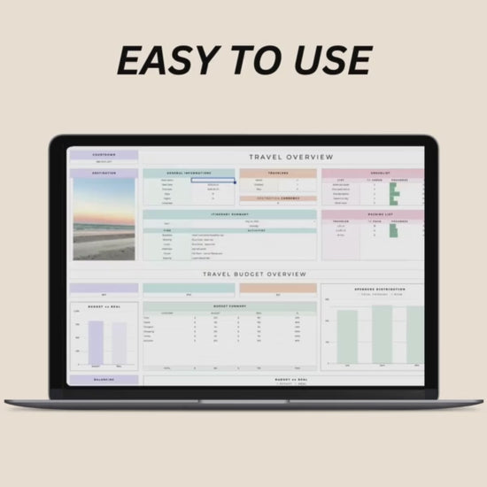 Digital Trip Planner - Access Anywhere, Anytime